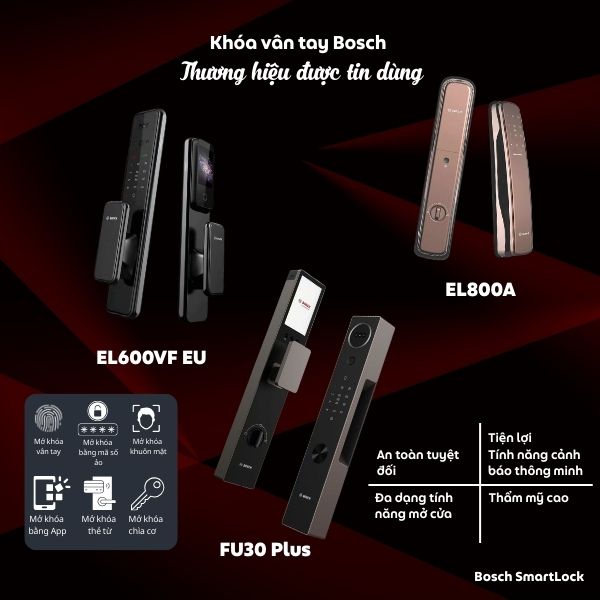 Khóa vân tay Bosch thương hiệu được tin dùng