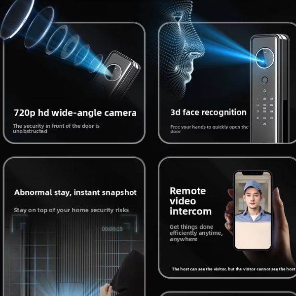 Multiple Unlocking Solutions for Convenient Daily Access