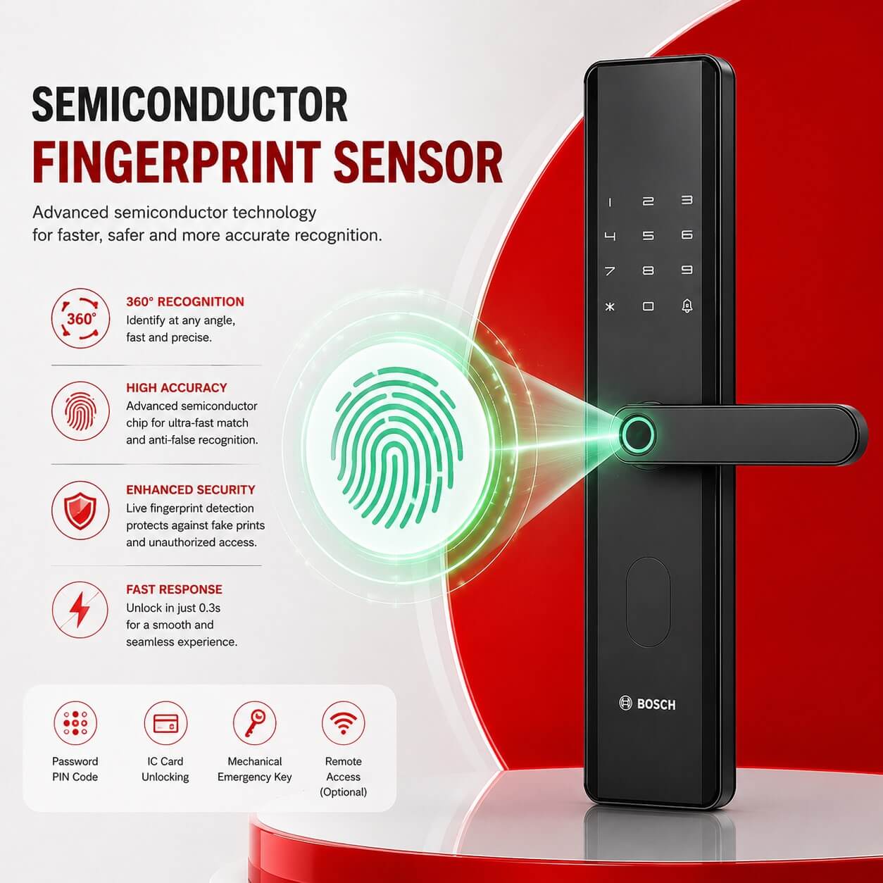 Advanced Semiconductor Fingerprint Technology