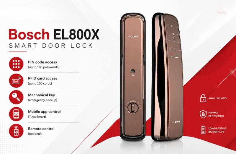 Bosch EL800X Smart Door Lock with WiFi App Control 