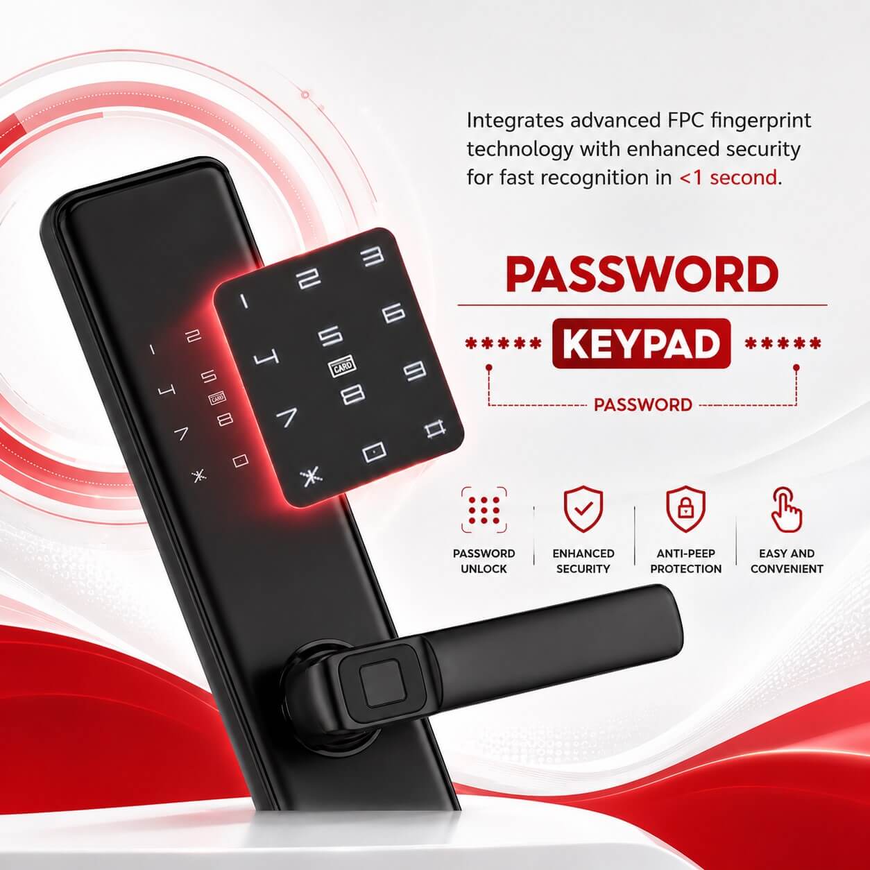 Bosch ID30 with Anti-Peep Virtual Password Protection