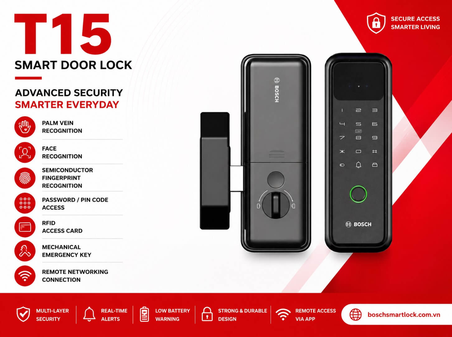 Bosch T15 Digital Smart Door Lock with Palm Vein Recognition 