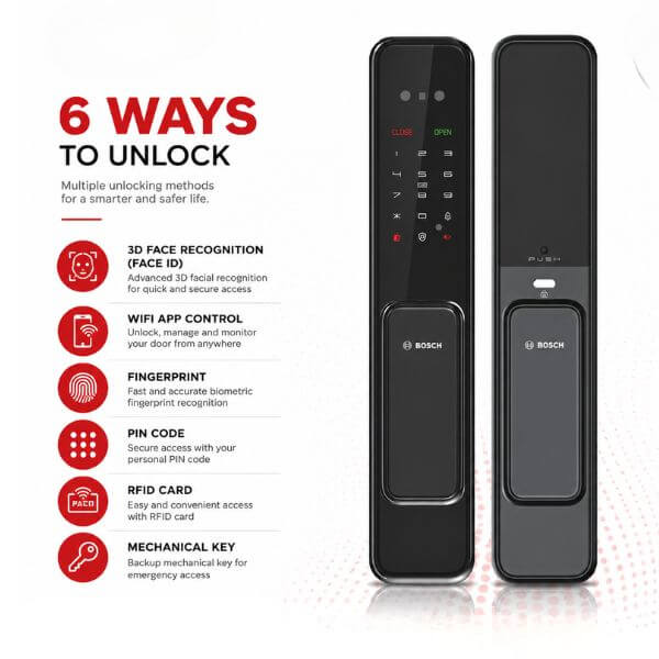 Multiple Secure and Convenient Unlocking Methods on Bosch EL600F