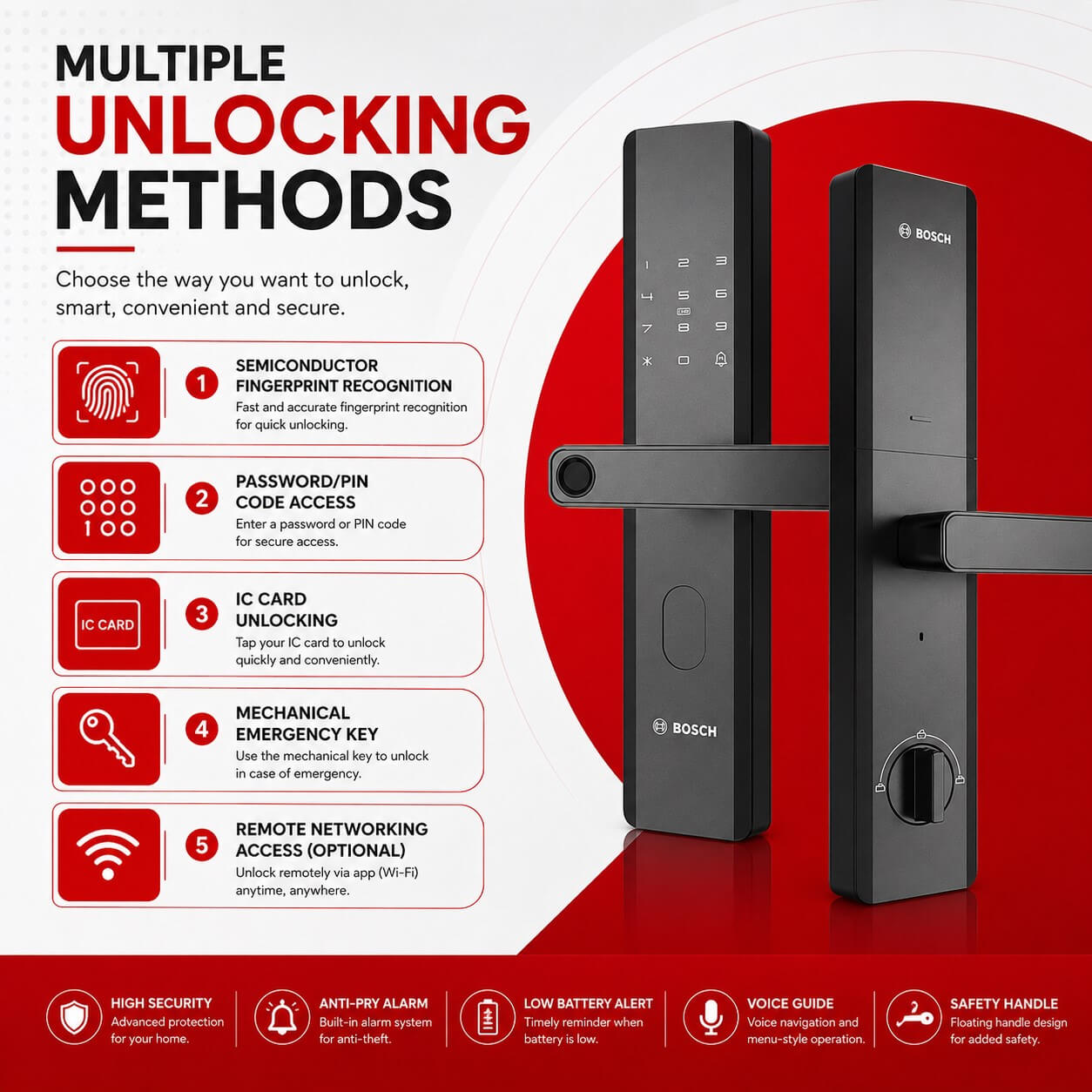 Multiple Smart Unlocking Methods on Bosch ID20 smart lock
