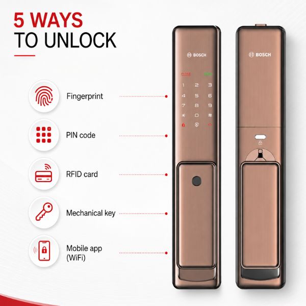 BÀN PHÍM SỐ CẢM ỨNG TIỆN LỢI GIÚP NHẬP MÃ MỞ CỬA DỄ DÀNG VÀ AN TOÀN