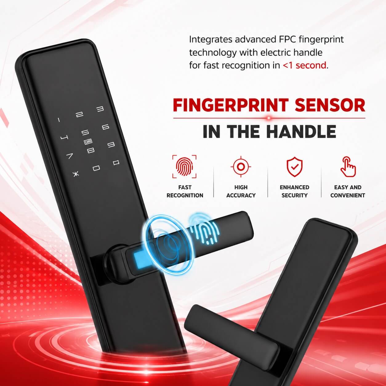 Semiconductor Fingerprint Sensor with Fast Recognition on Bosch ID30