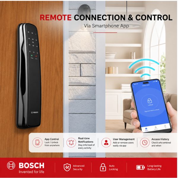 Smart WiFi App Control for Remote Access and Real Time Monitoring