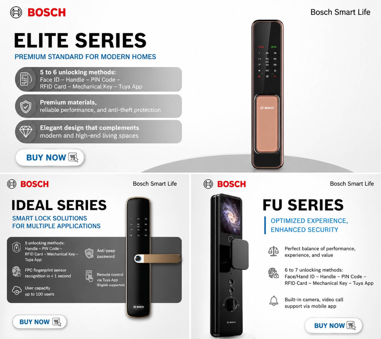 Bosch Smart Lock Product Series
