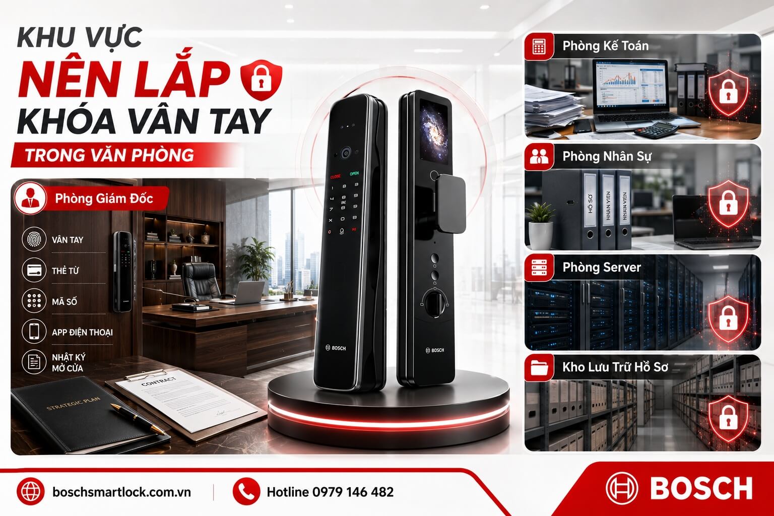 Những Khu Vực Nên Lắp Khóa Vân Tay Trong Văn Phòng