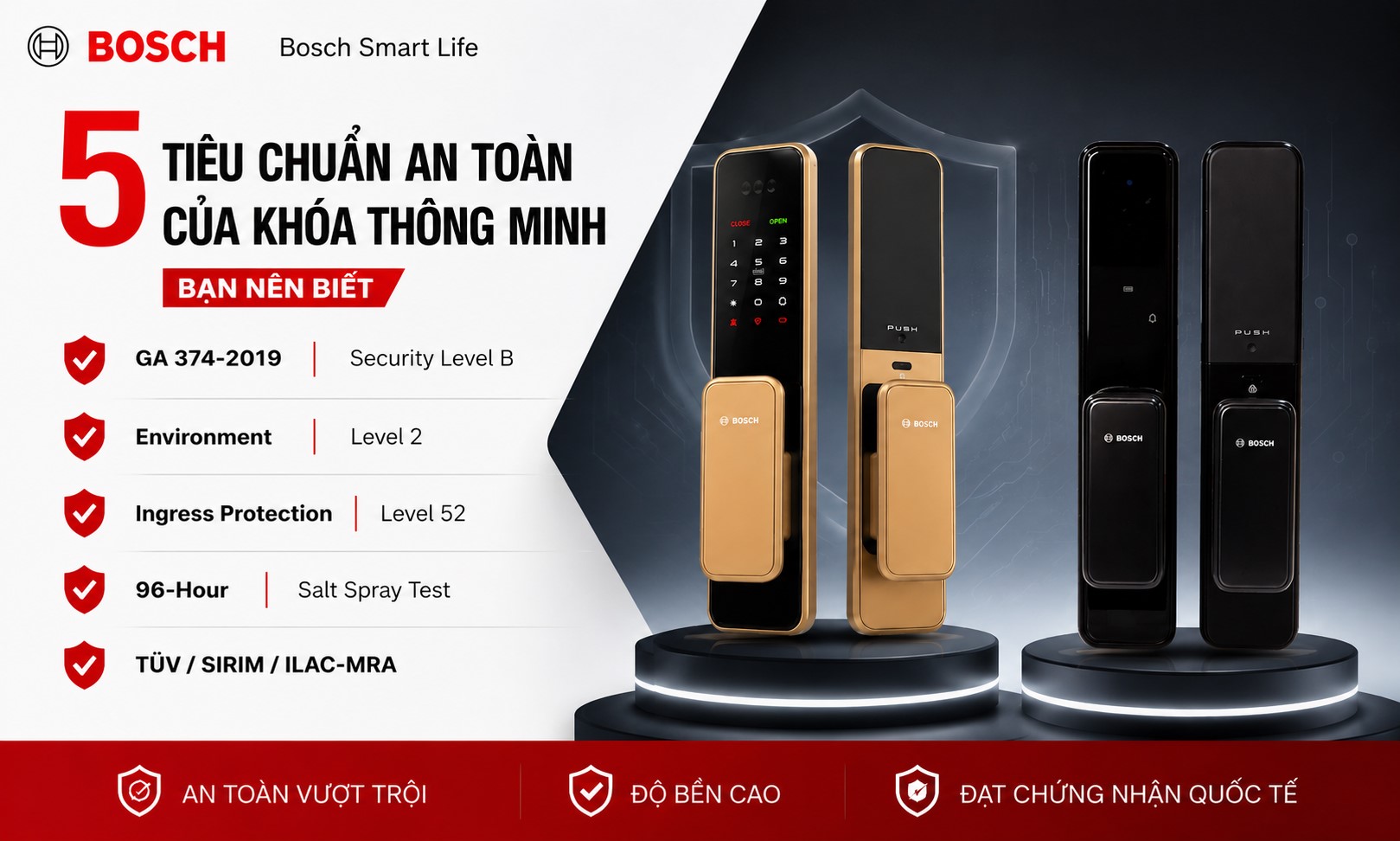 5 tiêu chuẩn an toàn của khóa thông minh Bosch bạn nên biết 